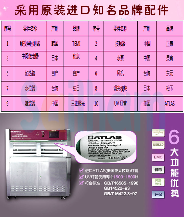 紫外線老化草莓视频在线播放進口品牌配件介紹