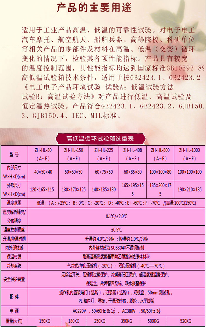 高低溫循環草莓视频在线播放詳細參數介紹