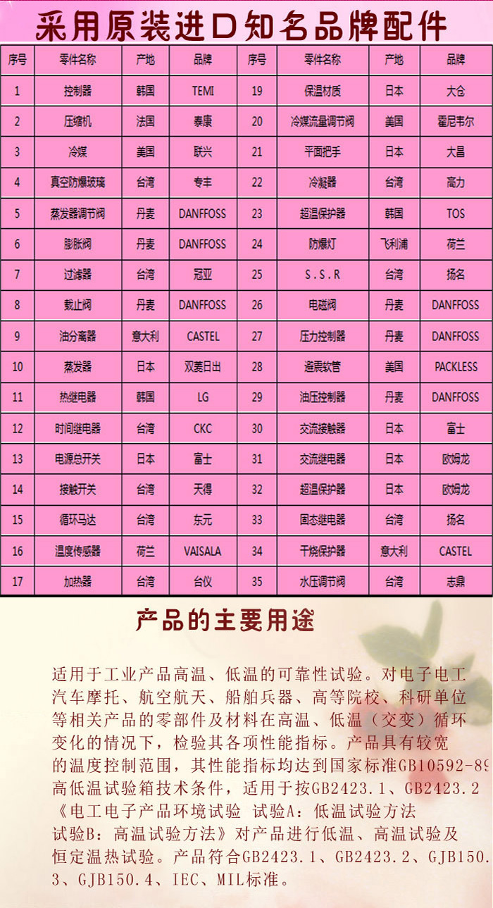 高低溫循環草莓视频在线播放配置清單表