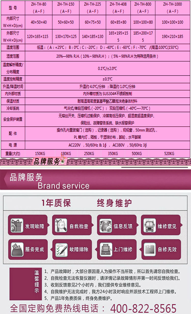 恒溫恒濕草莓视频在线播放選型表